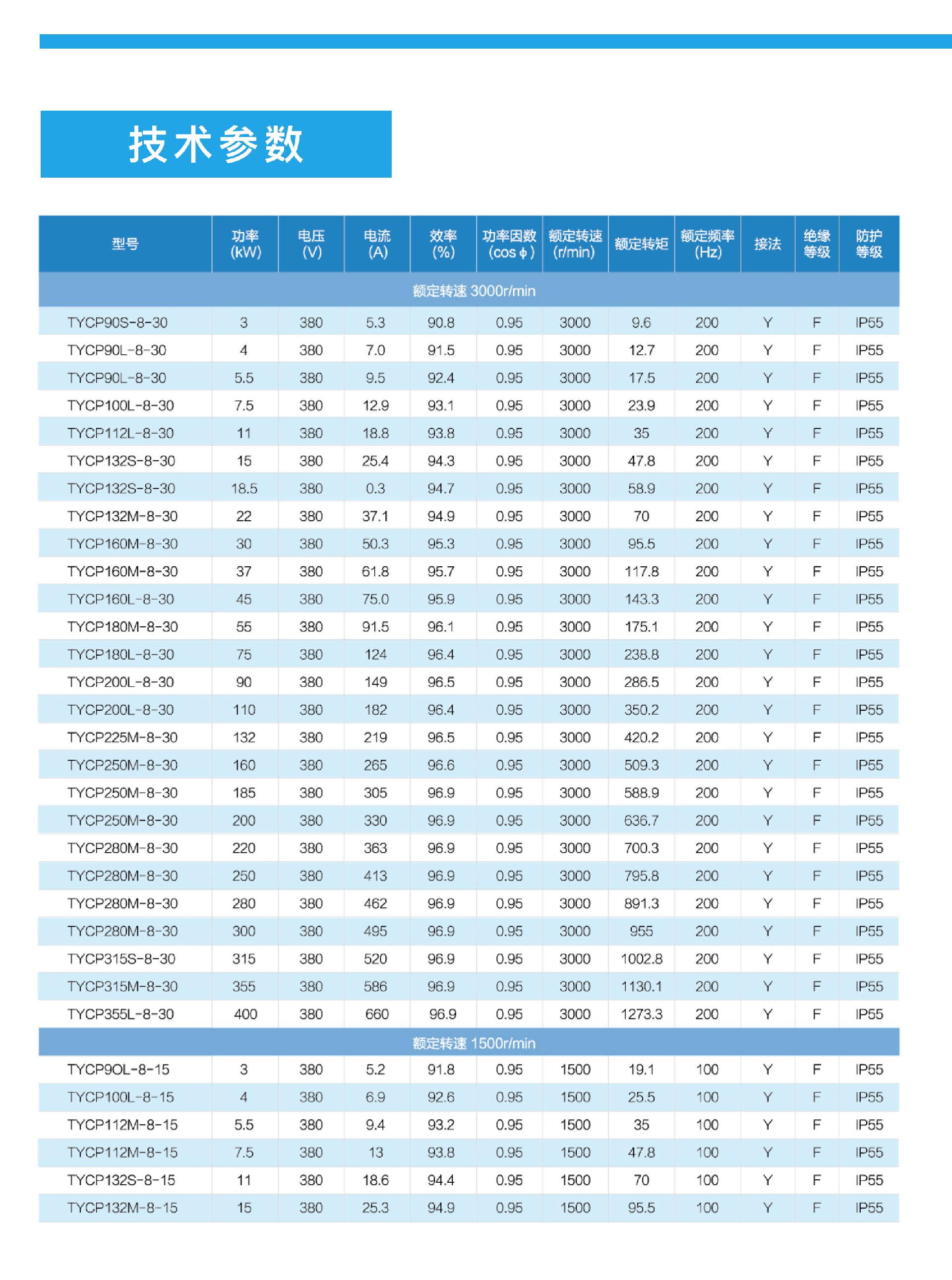 98da8bbb97e7c02f6a8108b68a301c9f_1-25091G61645O6.png