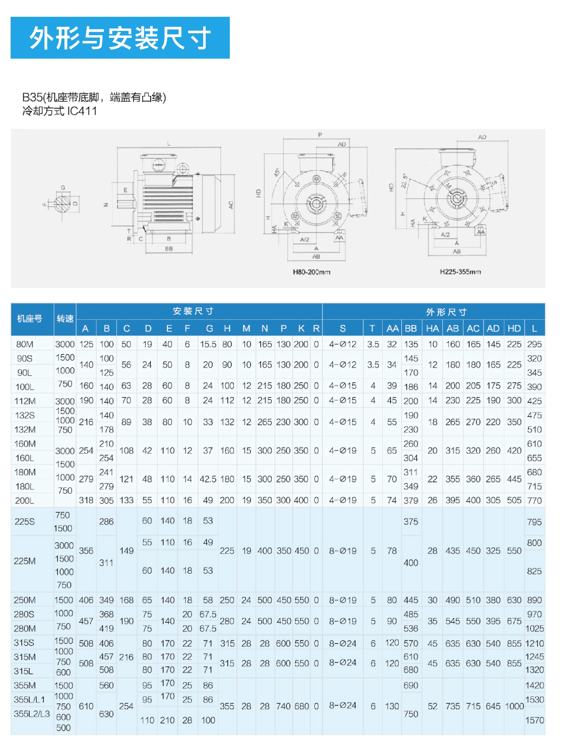 96f0828929a216d3adcb174be43eabe4_1-25091G6164VV.png