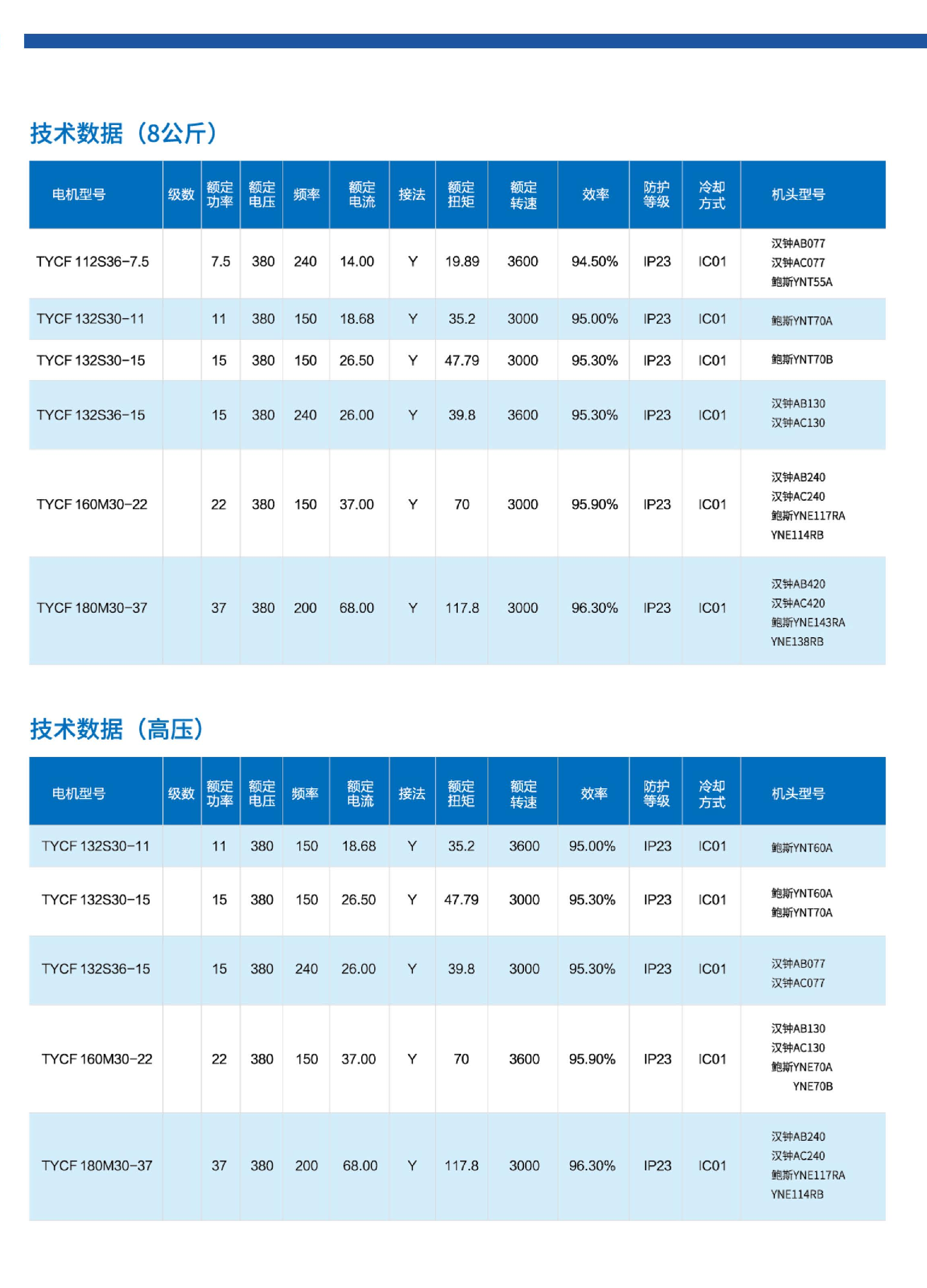 32879fe37769f6f09b0d6479160634cc_1-25091513563L18.png
